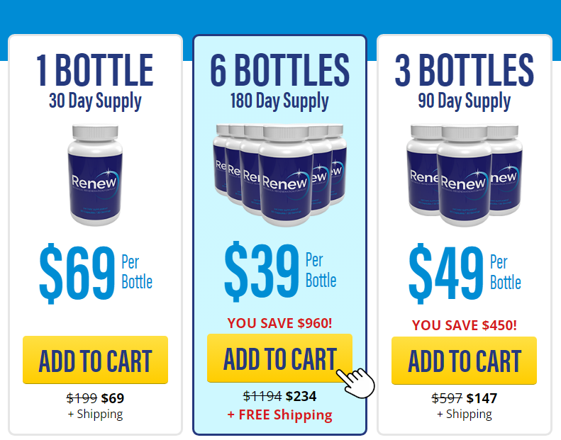 Renew Supplement buy
